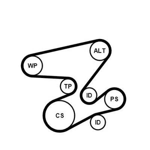 BMW M57 drive belt kit 11288477779 – components layout