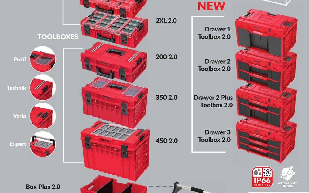 Modular storage system in garage setup | FastMotion