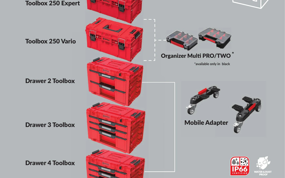 Professional tool storage organization system | FastMotion